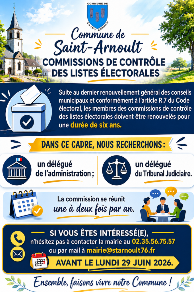Commissions de contrôle des listes électorales
