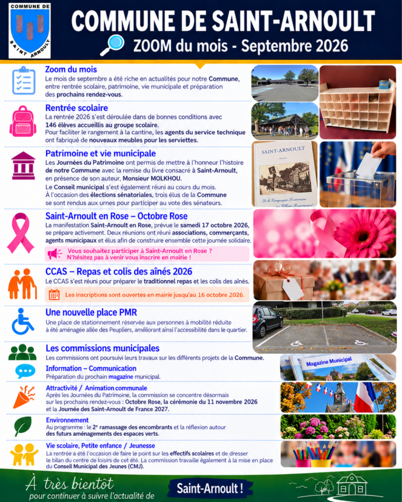 🔎 ZOOM DU MOIS – SEPTEMBRE 2026