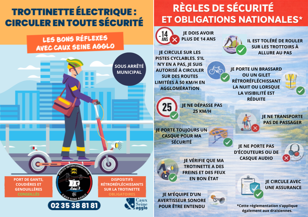 🛴 Sécurité en trottinette électrique : les nouvelles règles à connaître